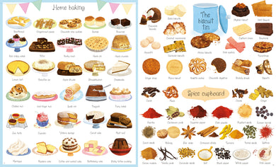 1000 Things to Eat interior 1 (ISBN 9781474951364) [onix-asset:02314f718c26a2ab8f065378f3117b73d6a78e161e401060ecd3dab056639c21]