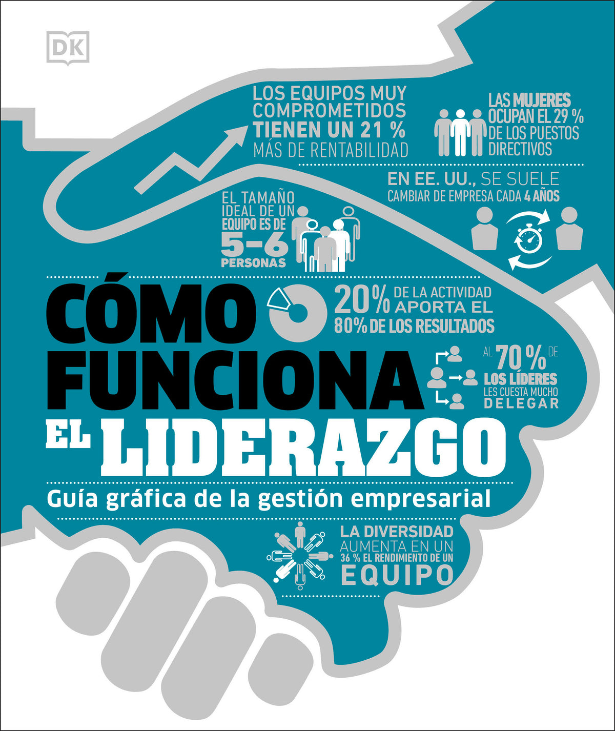 Cómo funciona el liderazgo (How Management Works) cover (ISBN 9798217305650) [onix:13d61118f6abdf894be4d32a079a7158]