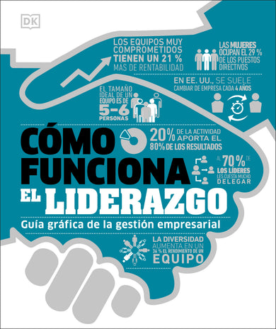 Cómo funciona el liderazgo (How Management Works) cover (ISBN 9798217305650) [onix:13d61118f6abdf894be4d32a079a7158]