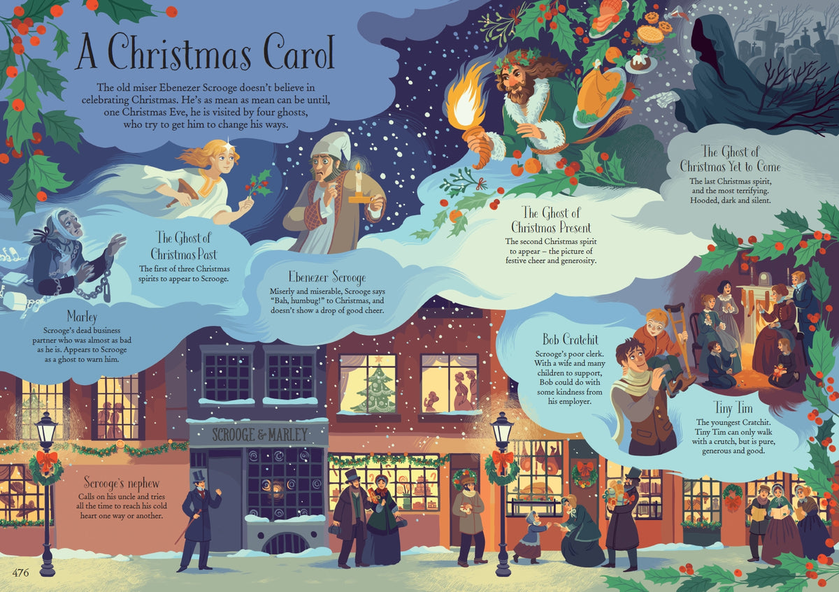The Usborne Complete Dickens interior 1 (ISBN 9781474938136) [onix-asset:f21e938dac46a63164d99b2e2b7c9842abba70c1d16e598da954f042ee865211]