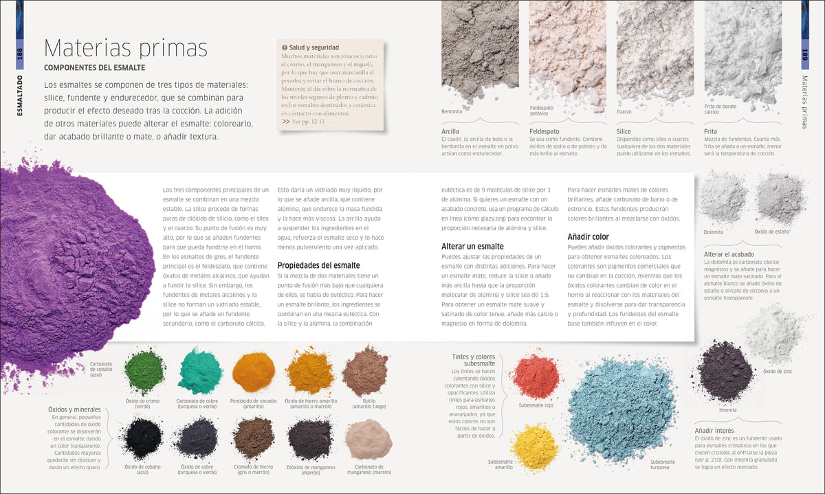 Cerámica. Técnicas artísticas (Complete Pottery Techniques) interior 4 (ISBN 9798217129829) [onix:04fba6b8ebc5ef892afea07899a0477a]
