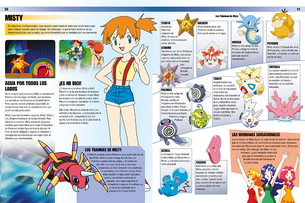 Enciclopedia Pokémon / Pokémon Encyclopedia interior 4 (ISBN 9788419169266) [onix:d5ecabad84ac8c7ecf3c7f4499d0b12a]