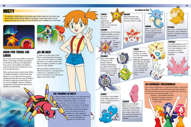 Enciclopedia Pokémon / Pokémon Encyclopedia interior 4 (ISBN 9788419169266) [onix:d5ecabad84ac8c7ecf3c7f4499d0b12a]
