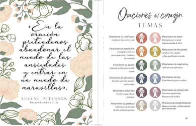 El aliento como oración: Calma tu ansiedad, enfoca tu mente y renueva tu alma / Breath as Prayer: Calm Your Anxiety interior 2 (ISBN 9798890984340) [onix:9b374e1fcd44d52fc799c5a61ef6650b]
