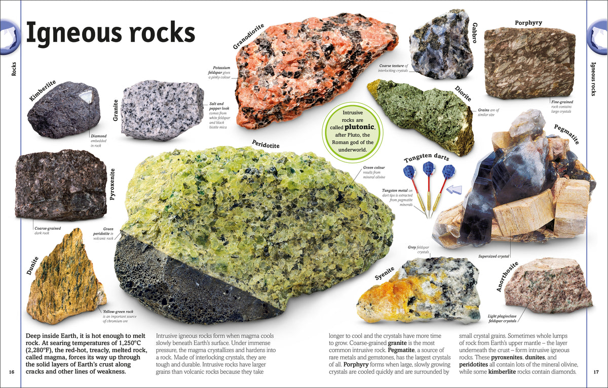 Our World in Pictures: The Rock and Gem Book interior 2 (ISBN 9780241228135) [onix-asset:28dbf120e7662b83e66a9dff64dee2249b3c9ad3ab8c3b47b07a37fd31d9f7f0]