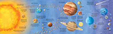 Big Book of Stars and Planets interior 1 (ISBN 9781474921022) [onix-asset:20f15e1757538528d1ddc4531a6ed4cf6cf1994648b39e816e519b47d052ee5f]