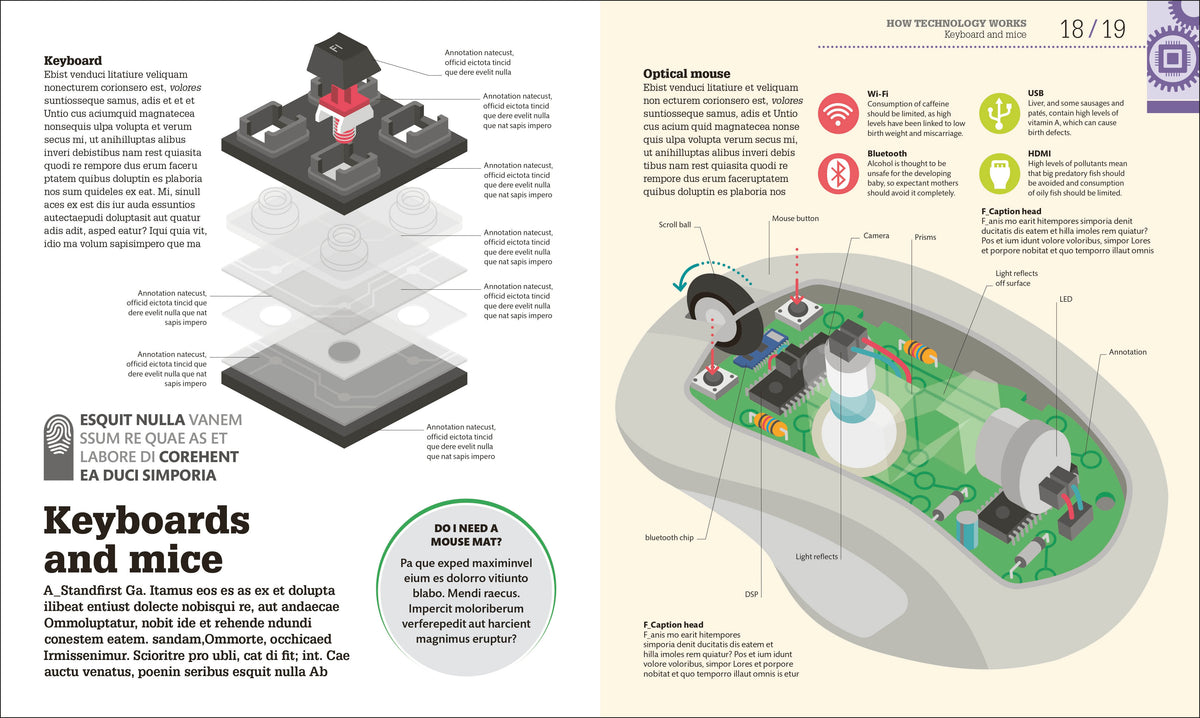 How Technology Works interior 1 (ISBN 9780241356289) [onix-asset:3d2fadadb6d2a39d44ae468fcbb65baabc857c244e2a68b90702f22bc3368501]