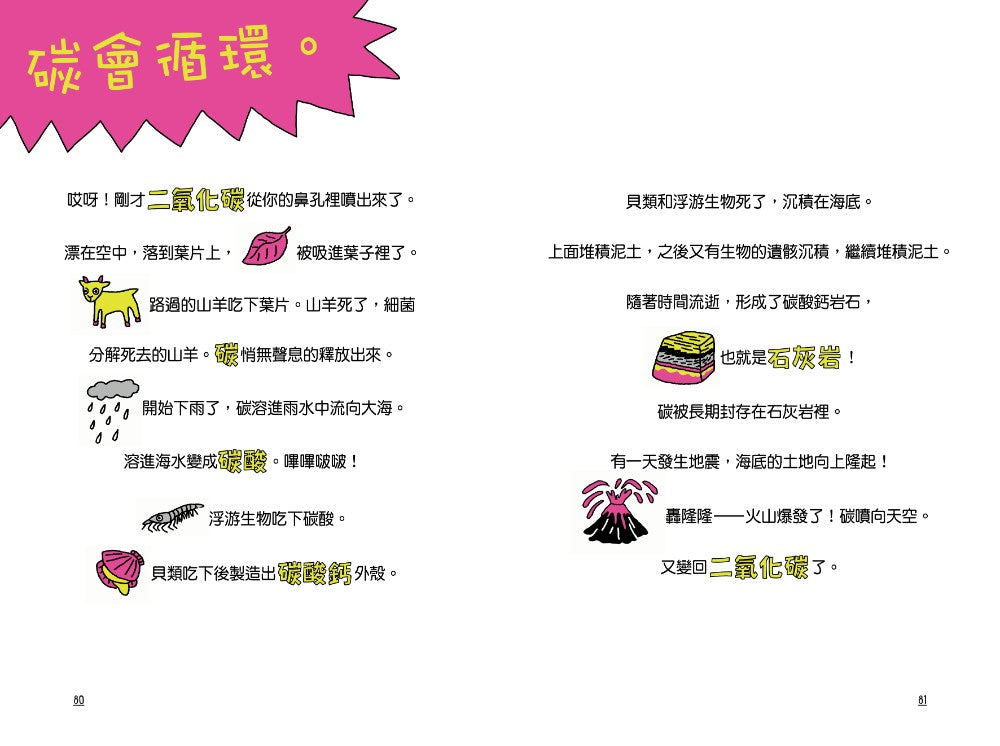 碳時代（未來已來系列） — 9786264448895b5