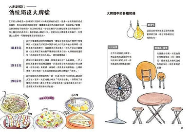 香港尋味: 吃一口蛋撻奶茶菠蘿油, 在百年老舖與冰室、茶餐廳, 遇見港食文化的過去與現在 — 9789579199513_01