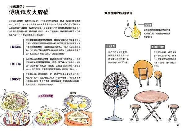 香港尋味: 吃一口蛋撻奶茶菠蘿油, 在百年老舖與冰室、茶餐廳, 遇見港食文化的過去與現在 — 9789579199513_01