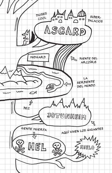Diario de Loki 1: Cómo el peor de los dioses se convirtio en el mejor de los humanos / Loki: A Bad God's Guide to Being Good interior 3 (ISBN 9786073829090) [onix:8fcc54ee9fddfbe4eb2de469b30a1c14]