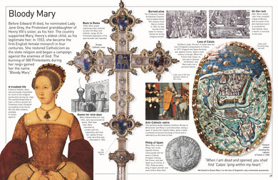 Tudor interior 2 (ISBN 9780241187586) [onix-asset:f1fc0ed0a969cfe438683b8216ad18de9f73de3b42f46ae9197c91df0fa262a3]