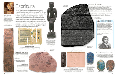 Eyewitness: Antiguo Egipto (Ancient Egypt) interior 2 (ISBN 9798217313099) [onix:a93e1be15b3a05d3c1f07266afd57734]