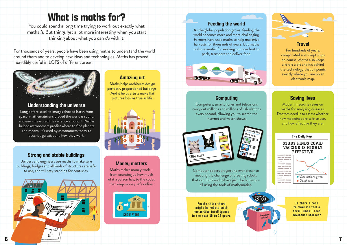 Mathematics for Beginners interior 1 (ISBN 9781474998543) [onix-asset:e62b9134796d05de74eb41b121428d4c767d368bb174dd5c7d9f8d9c24388d08]
