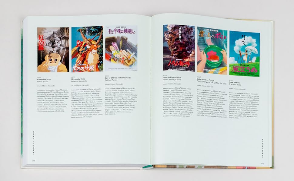 Hayao Miyazaki (Jessica Niebel)