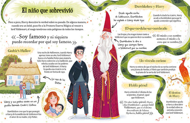 Pocket Potters - Harry Potter (Spanish Edition) interior 3 (ISBN 9788419868442) [onix:0cd3bf614ecb230cc2f8fcdbe63c6c59]