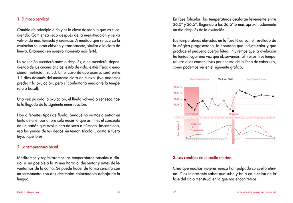 Carta a mis ovarios : Conoce tu cuerpo para cuidarlo mejor / Letter to My Ovaries. Know Your Body to Take Better Care of It interior 4 (ISBN 9788418055409) [onix:98bcd15bcfc937b818666c64d11b04e2]