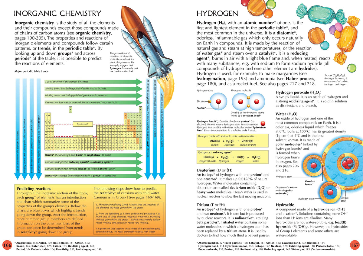 Usborne Illustrated Dictionary of Science interior 1 (ISBN 9781409539100) [onix-asset:997f19bff649b1fb951f28d37c08950bab1fd4c042c26c315801eac666b2fceb]
