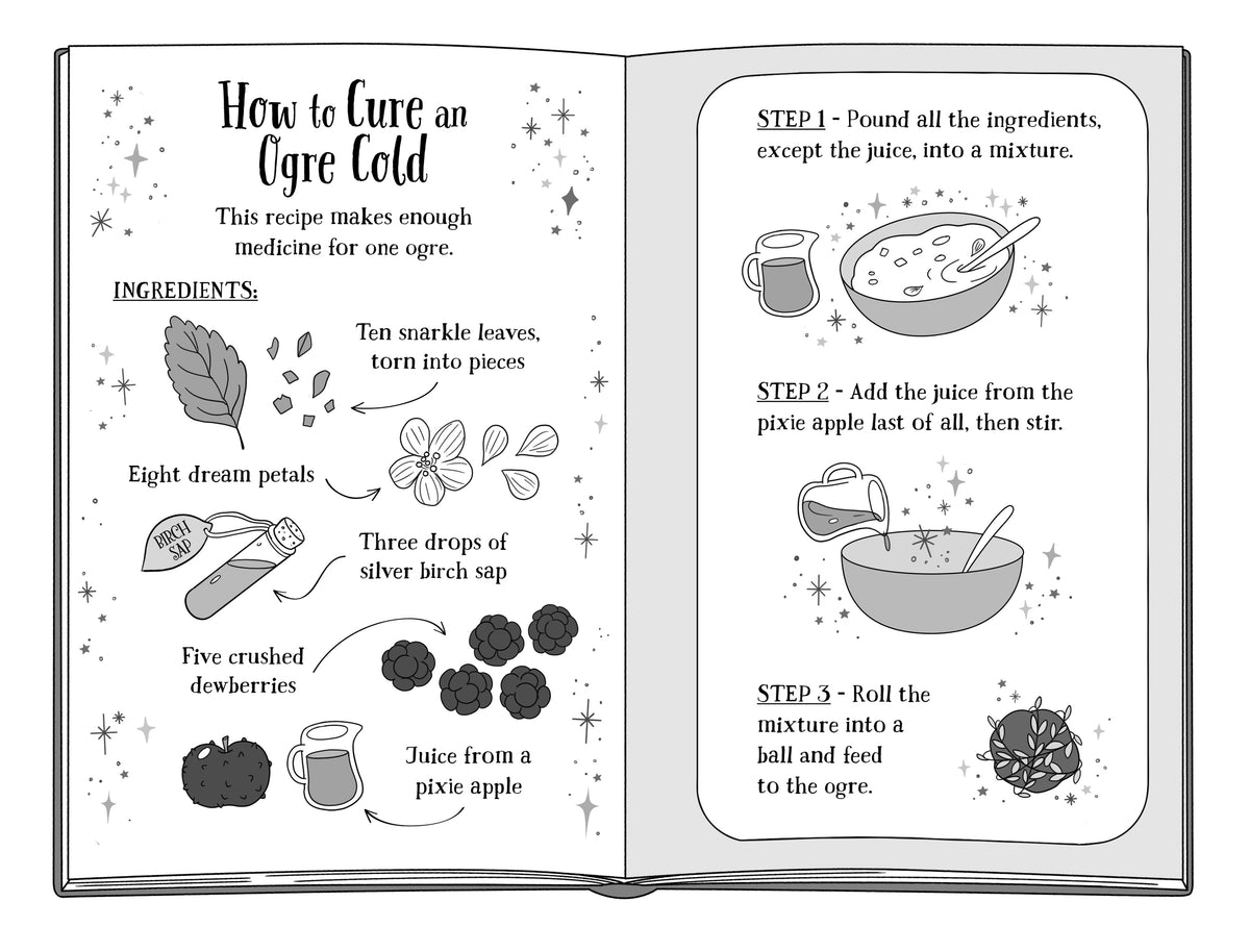 Fairy Picnic interior 1 (ISBN 9781474974714) [onix-asset:22236e639272de7a4876cf137a32860445f22aff4a335692d063e0b0e3fbf310]