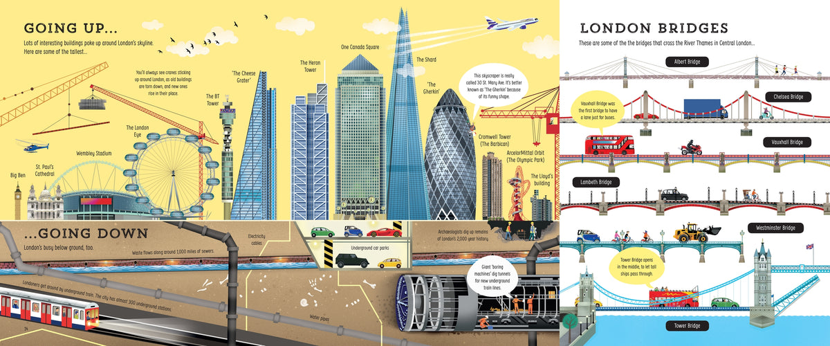 Big Picture Book of London interior 1 (ISBN 9781409598718) [onix-asset:b4d78ad38faafd5d109d11eae48510756fe31a1a47414b9f0d680001cf71b139]