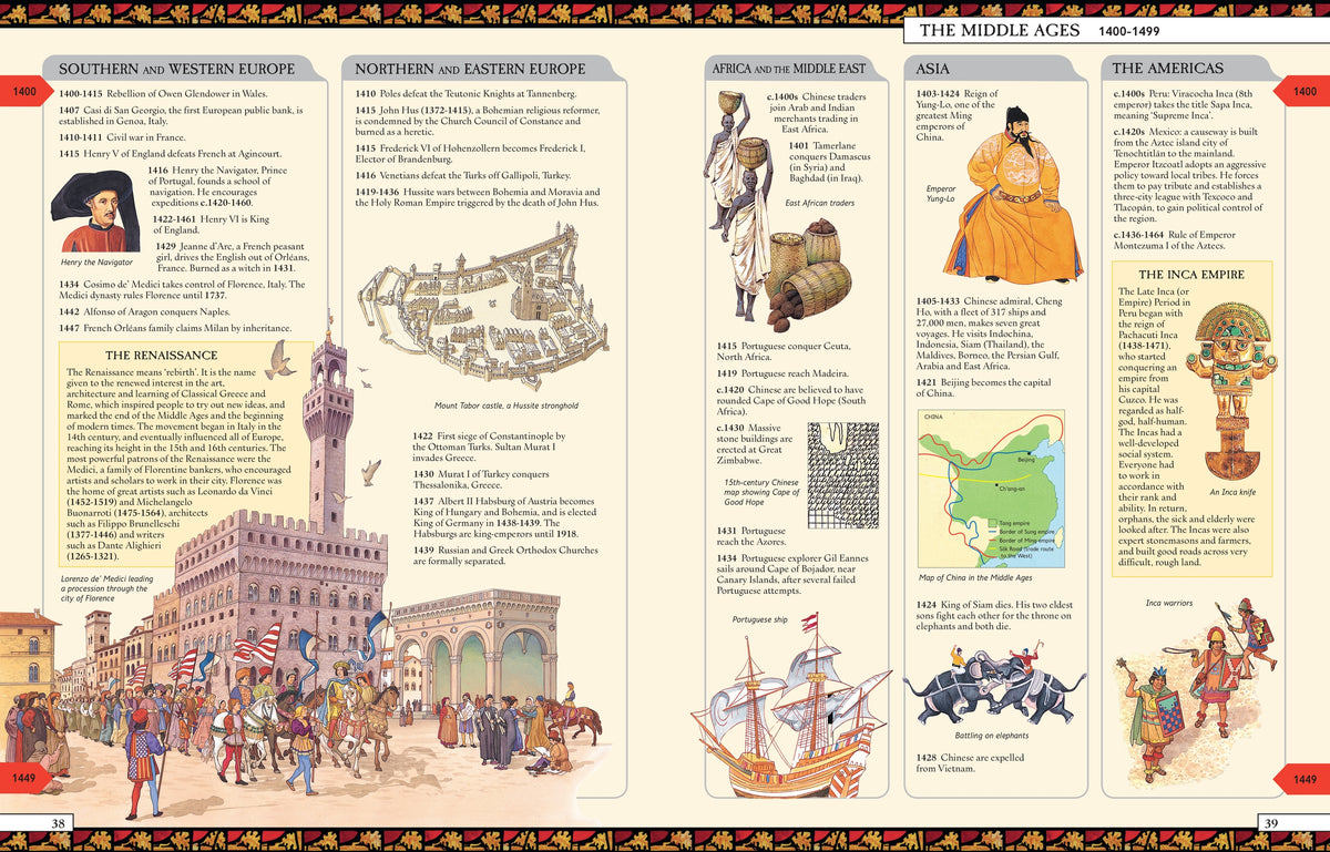 Timelines of World History interior 1 (ISBN 9781474903936) [onix-asset:9eb8ffa6a117d23d844fd09ee6e79df6693e74f184095c09b357f703b504adcc]
