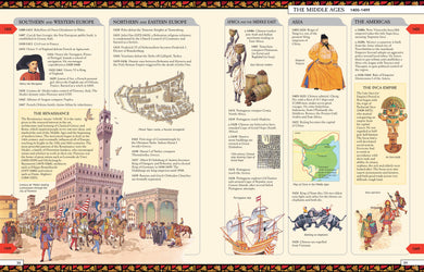 Timelines of World History interior 1 (ISBN 9781474903936) [onix-asset:9eb8ffa6a117d23d844fd09ee6e79df6693e74f184095c09b357f703b504adcc]