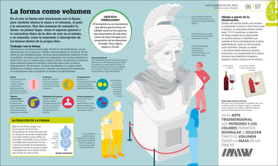 Cómo funciona el arte (How Art Works) interior 4 (ISBN 9798217305667) [onix:11326ab0c8e477526354fdc8bca2f796]