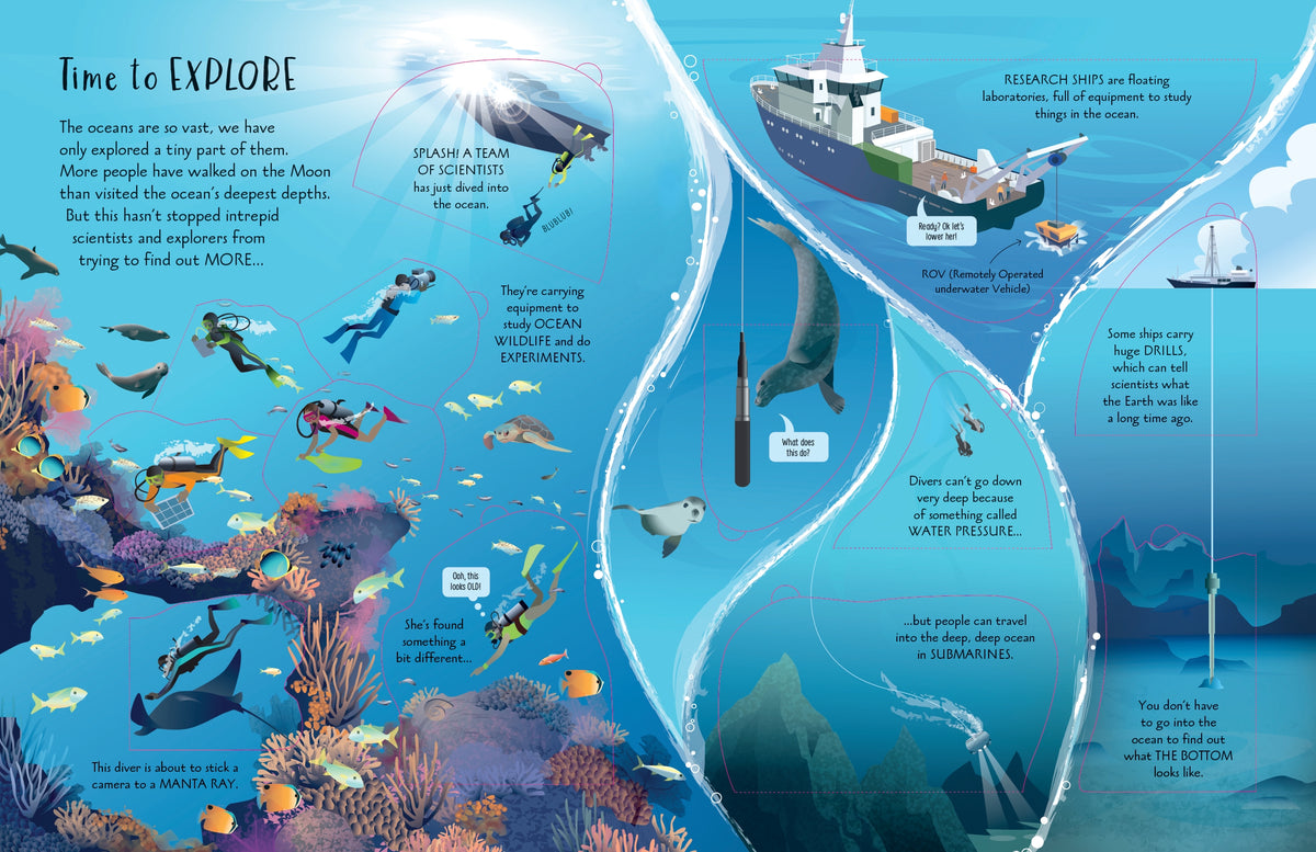 See Inside Oceans interior 1 (ISBN 9781474968911) [onix-asset:f5dcf623f7b74f1fa8a1d50c9c13c5cdd7642fd207ef169db66b300bab29d72d]