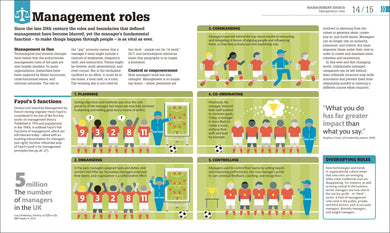 How Management Works interior 1 (ISBN 9780241407783) [onix-asset:814e4c86037cc3ddac7f46738606255cf752218a79c09a9ec01ba68dee076db8]