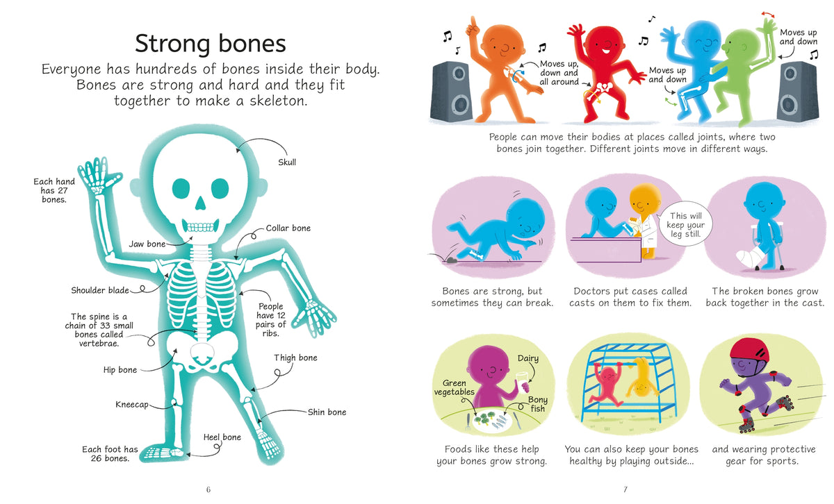 Usborne Book and Jigsaw Human Body interior 1 (ISBN 9781474985291) [onix-asset:ae779268511af2ad8c15ec6d8bdf526e39d9beea47d927b05d0022f1822ea36b]