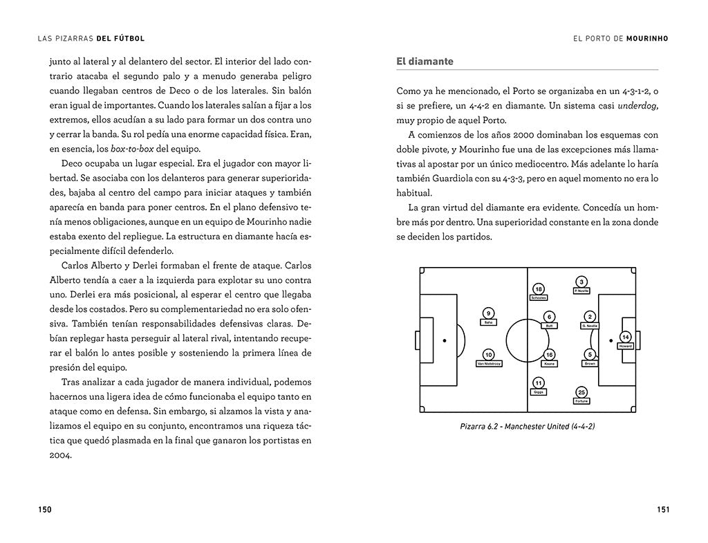 Las pizarras del fútbol / The Tactical Boards of Soccer interior 2 (ISBN 9788419441591) [onix:289ca7faebde08b40a57fe12668c98bc]