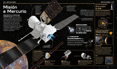 Misión espacial (Astronomical!) interior 2 (ISBN 9798217135547) [onix:db1f84e6256290170d0e0f884ca98185]