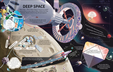 See Inside the Future interior 1 (ISBN 9781803701318) [onix-asset:b556eeb6741c30f276d60e561c735aeaee052a6b437675cabff72e674d271497]