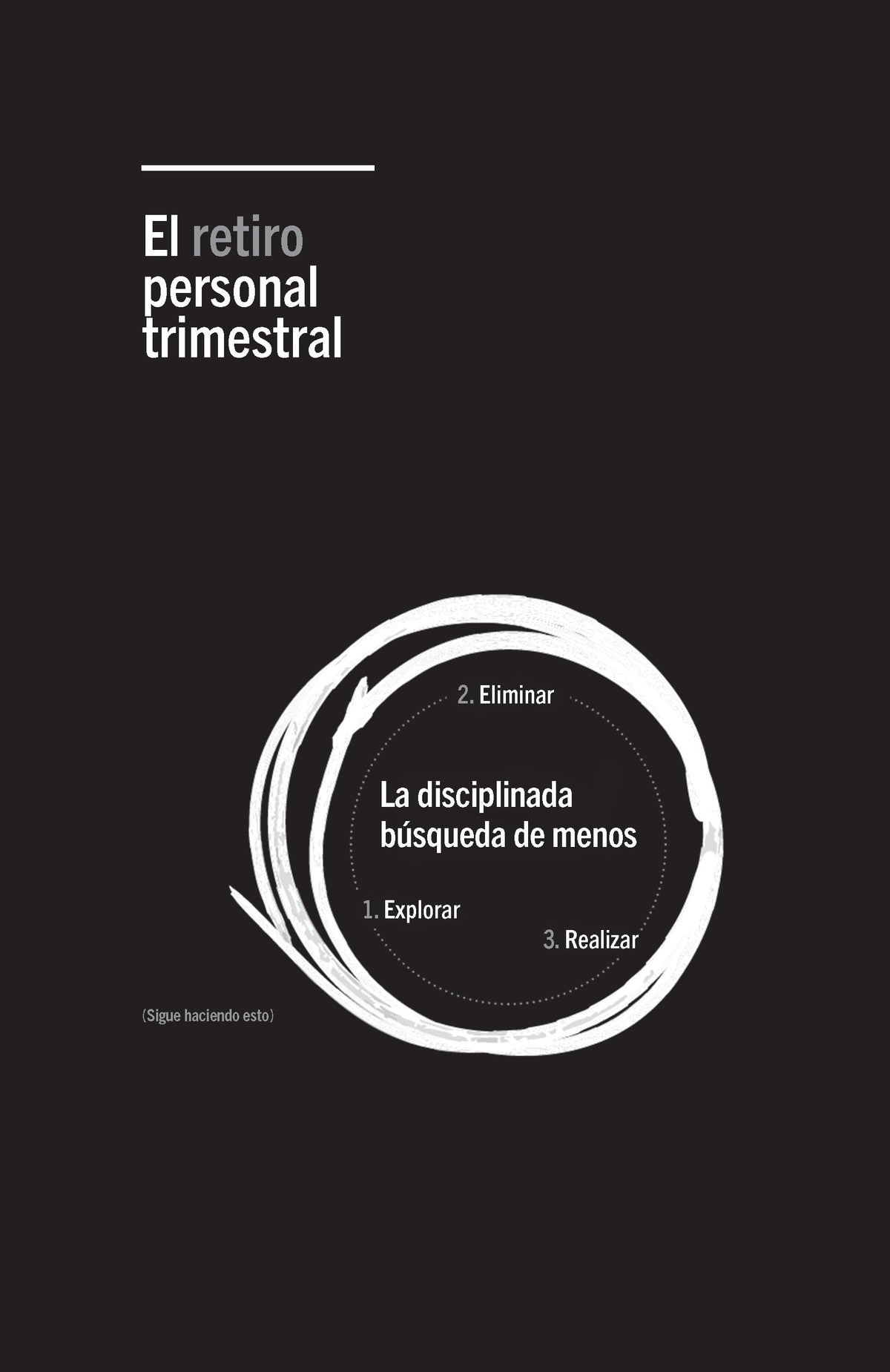 Esencialismo. El planner / The Essentialism Planner interior 4 (ISBN 9786073858915) [onix:0f092fb469420b89e5ef5348fce54134]