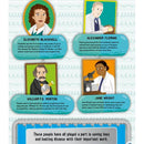 Doctor in Training Macmillan US