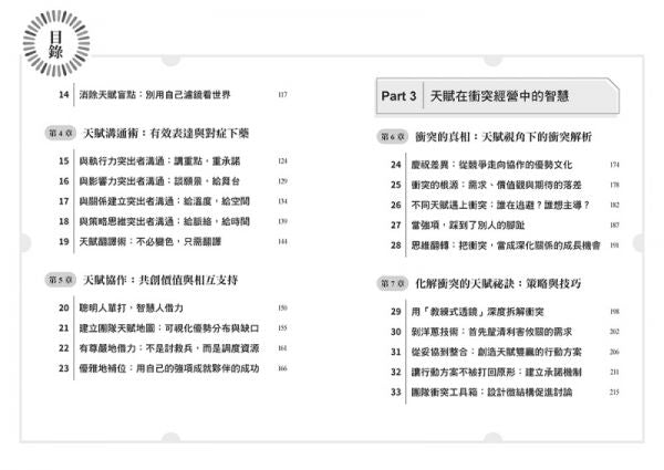內耗、心不累的優勢合作術：蓋洛普優勢教練教你讀懂天賦濾鏡，把人際摩擦、世代差異變成團隊最強資產