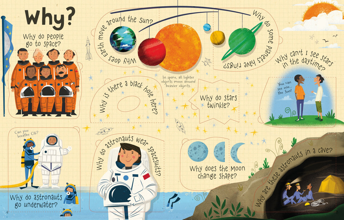 Lift-the-flap Questions and Answers about Space interior 1 (ISBN 9781409598992) [onix-asset:65063f8b3a009ff45c9b585223a6e90a1cf0ae8c034c1ebcc8a10c04a3c696c6]