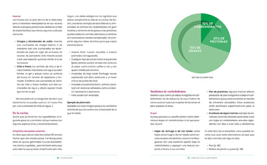 Keto flexible: 101 recetas fáciles y efectivas, trucos, mitos y mucho más / Flexible Keto interior 2 (ISBN 9788425365942) [onix:274fe5cd4e93e693df1f95e7cf1c7508]