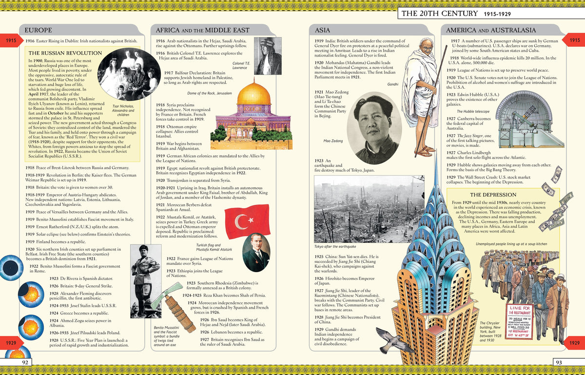 Timelines of World History interior 1 (ISBN 9781474903936) [onix-asset:72077c7af5691bd3f2c6e7c99497934f51994fcab53374a250a74ab09bf5b13b]