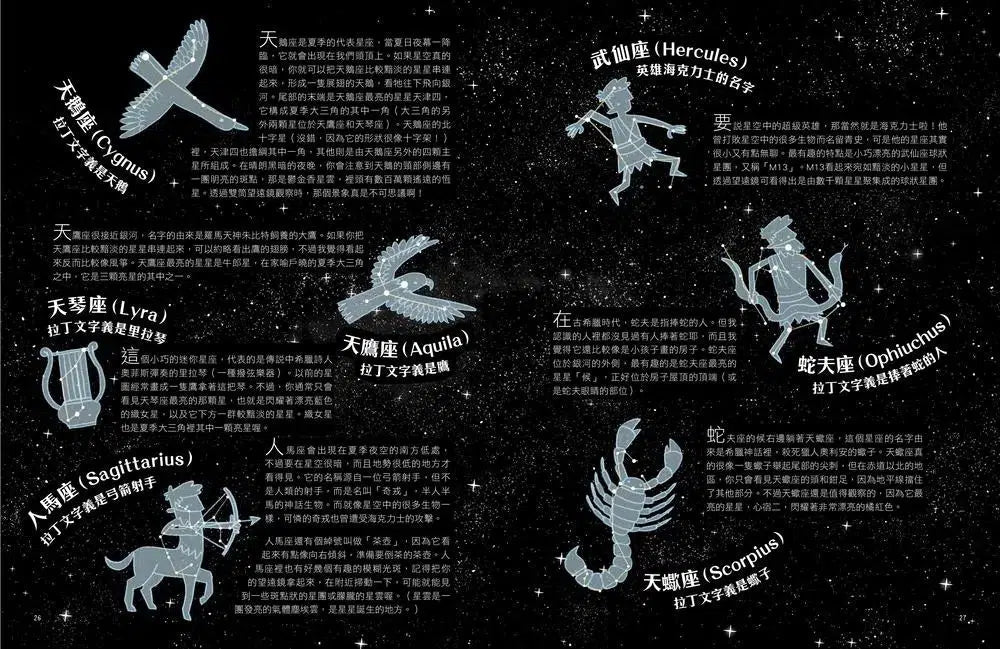 宇宙第一喵星人星空導覽 (史都華．艾特金森 Stuart Atkinson)-非故事: 天文地理 Space & Geography-買書書 BuyBookBook