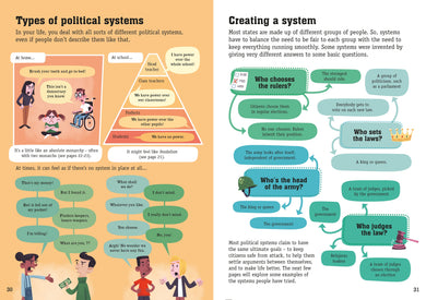 Politics for Beginners interior 1 (ISBN 9781474922524) [onix-asset:3d686eb15c927ff17b6746d5c3f8e6f77bf40285e97d1d1102ab3b3d7be565f3]