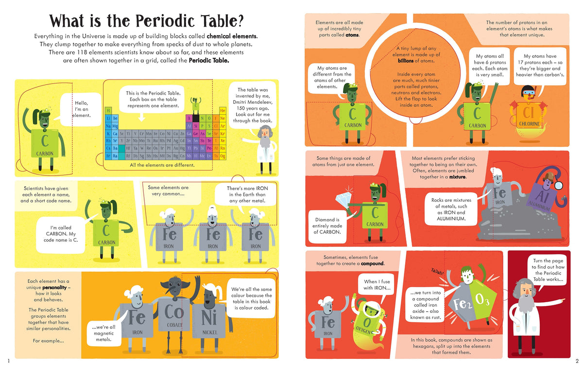 Lift-the-Flap Periodic Table interior 1 (ISBN 9781474922661) [onix-asset:db6d722c92c50704299cae102dca0e6068575b9dbdc22b390ef75dd8e22ccb40]