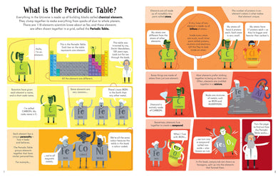 Lift-the-Flap Periodic Table interior 1 (ISBN 9781474922661) [onix-asset:db6d722c92c50704299cae102dca0e6068575b9dbdc22b390ef75dd8e22ccb40]