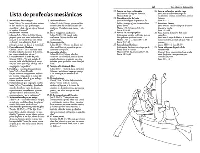 Biblia RVR 1960 para regalos y premios, Tapa Dura Negra / Spanish Bible RVR 1960 Gift and Award Bible HC Black interior 11 (ISBN 9798890985613) [onix:af31a484b71b04eb2e89f11d05a64a42]
