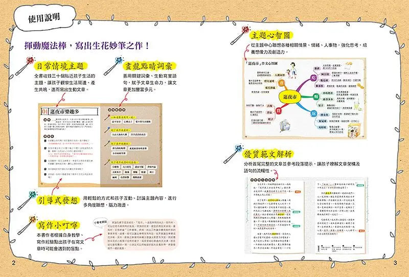 孩子的第一本作文心智圖（全彩）-Children’s Educational: Language/ literature/ literacy-買書書 BuyBookBook