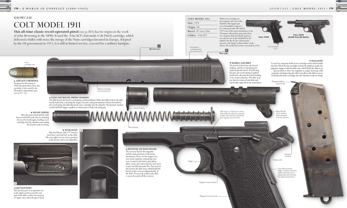 Firearms An Illustrated History interior 3 (ISBN 9781409347972) [onix-asset:f298dcea1be77d755398717e8e0cb99cbe93b7736c8aec3b06583d2c47de6036]