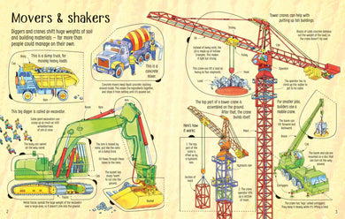 See Inside How Things Work interior 1 (ISBN 9780746098516) [onix-asset:705618d481a8190897dfb910246cd17d7c371234c5b07a71556723b1830c179e]