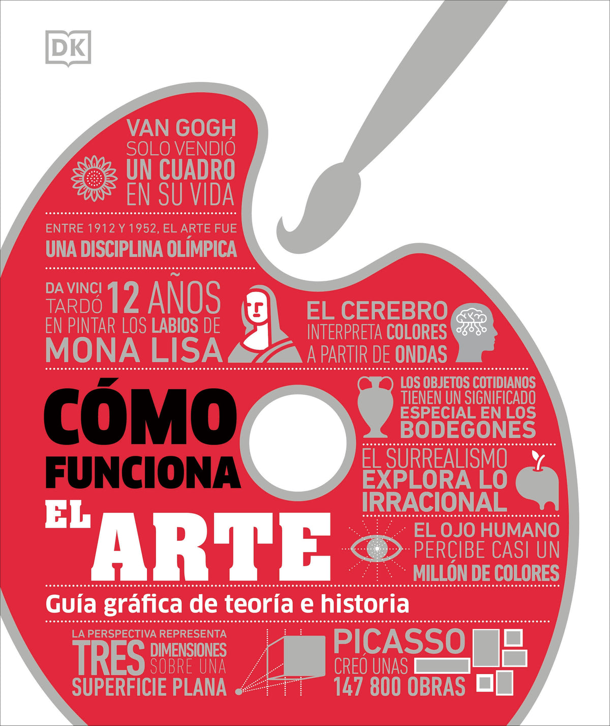 Cómo funciona el arte (How Art Works) cover (ISBN 9798217305667) [onix:23994503cdbd2bcf41c6d212d1619323]