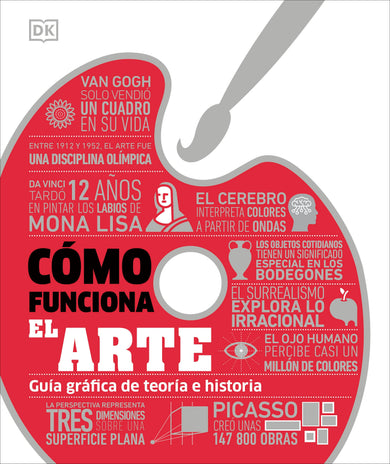 Cómo funciona el arte (How Art Works) cover (ISBN 9798217305667) [onix:23994503cdbd2bcf41c6d212d1619323]