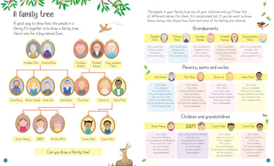 All About Families interior 1 (ISBN 9781474949071) [onix-asset:1617d2891860d52f4ec8b911866475bf6ff67d6b79caa736103cbca31259f9d5]